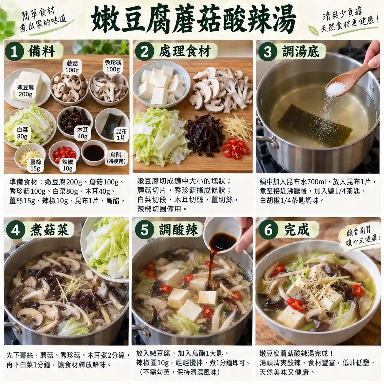 食譜教學圖