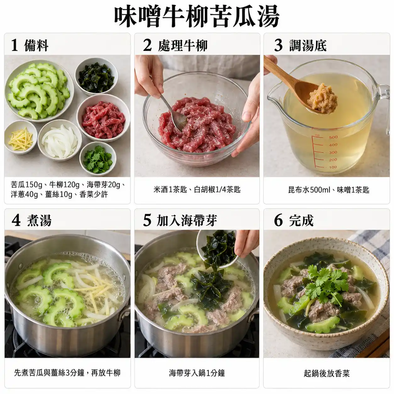 食譜教學圖