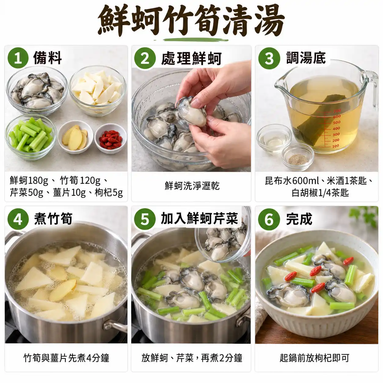 食譜教學圖