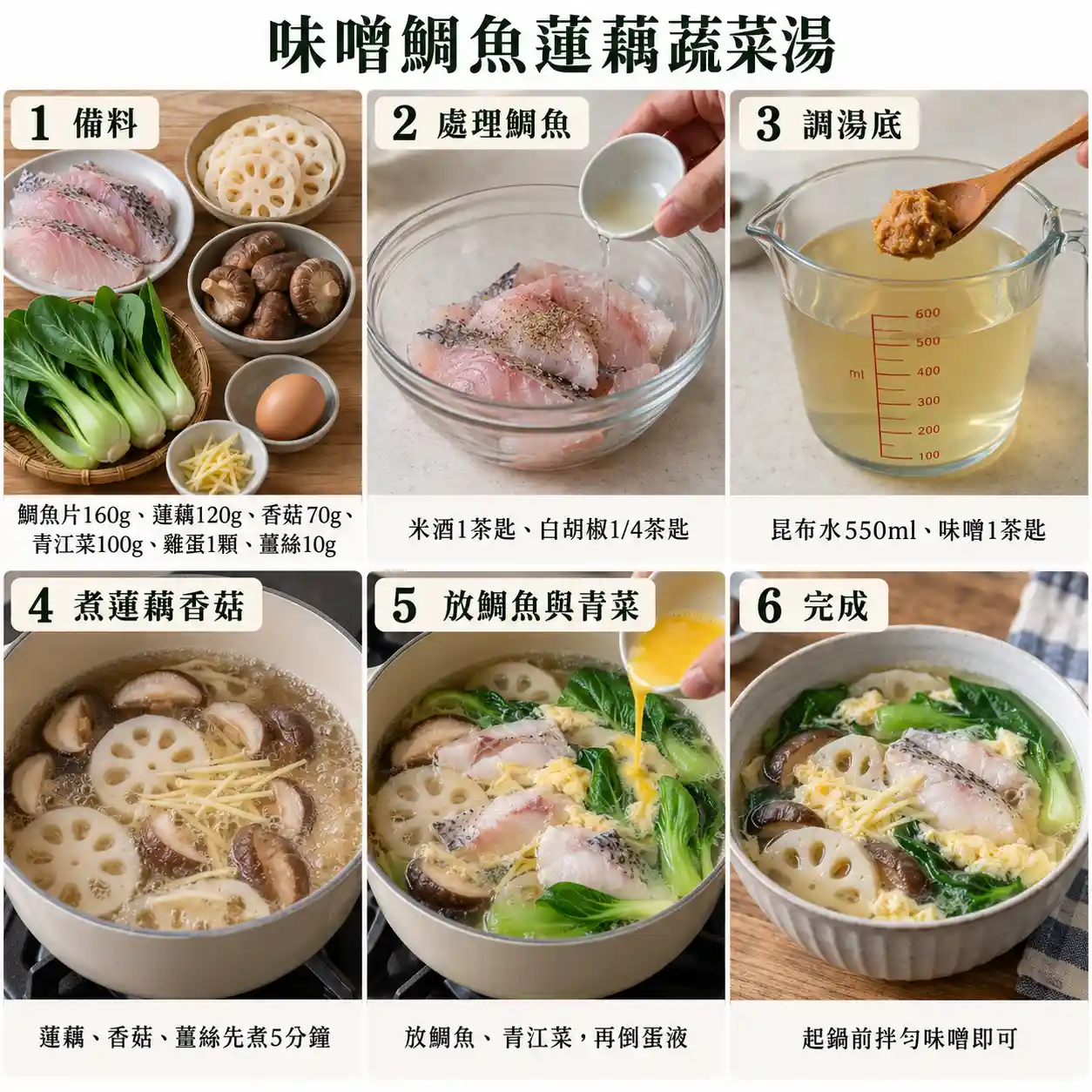 食譜教學圖