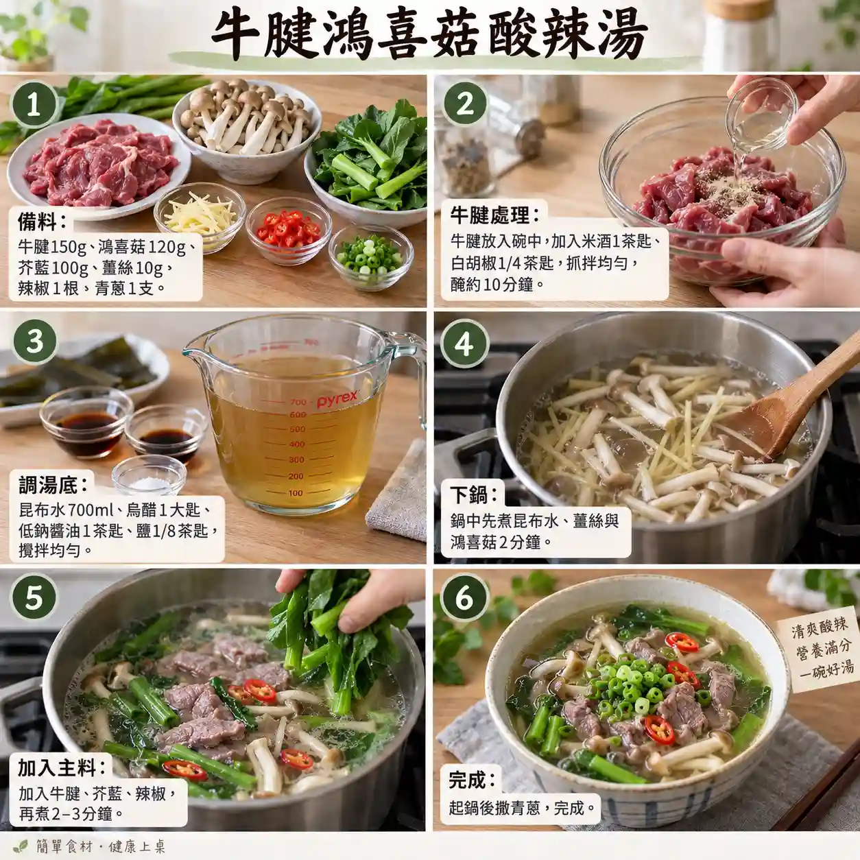 食譜教學圖