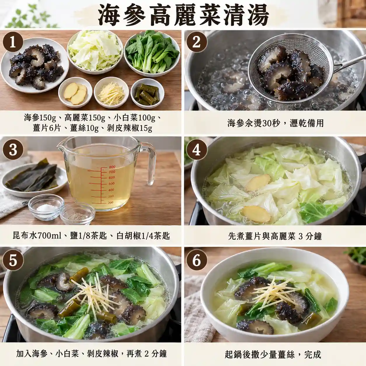 食譜教學圖