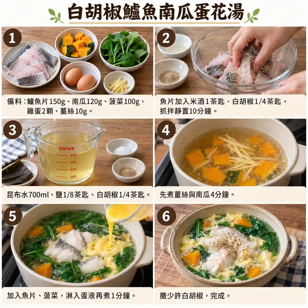 食譜教學圖