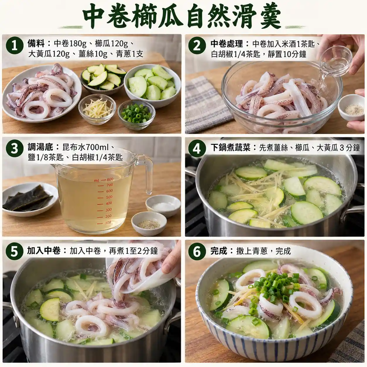 食譜教學圖