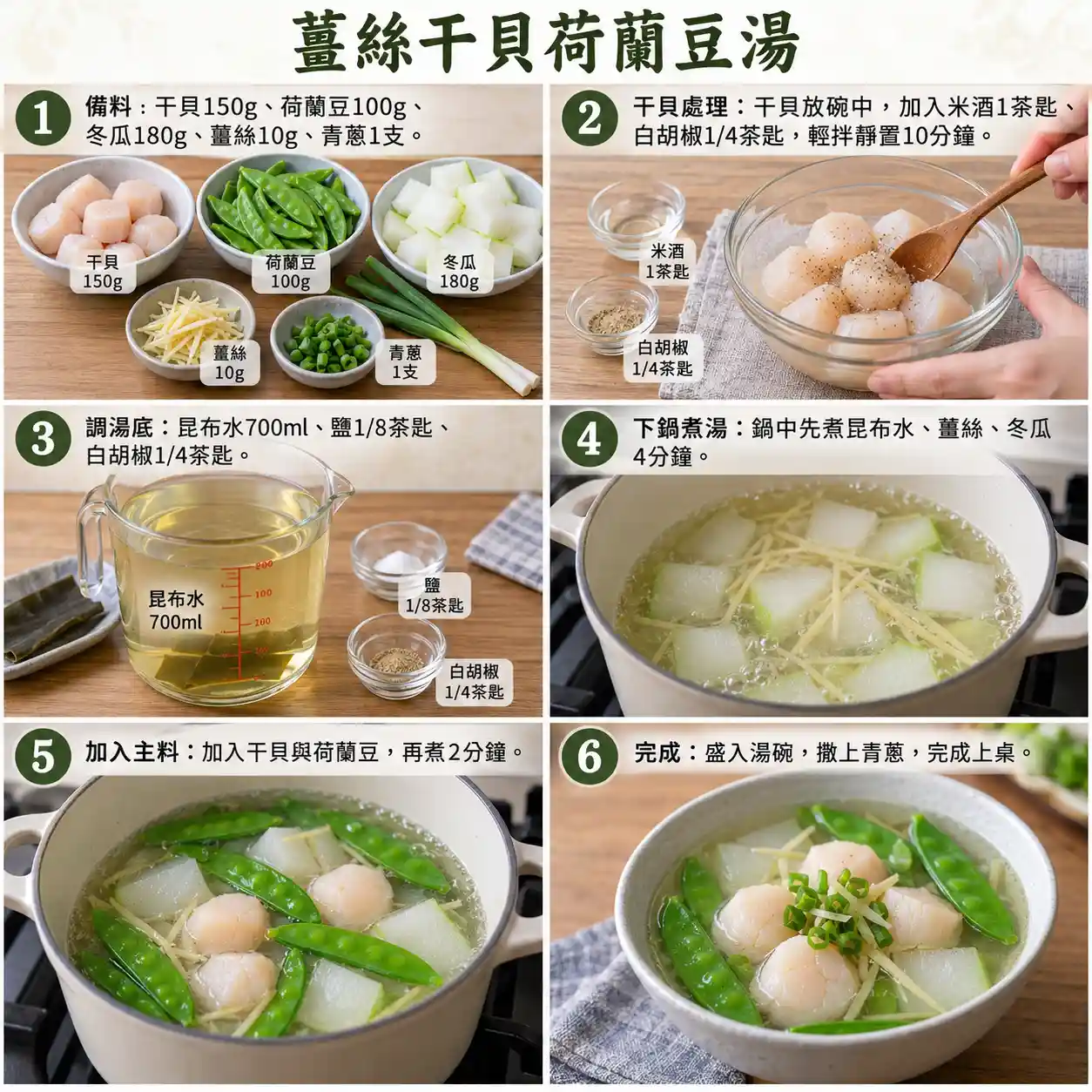 食譜教學圖