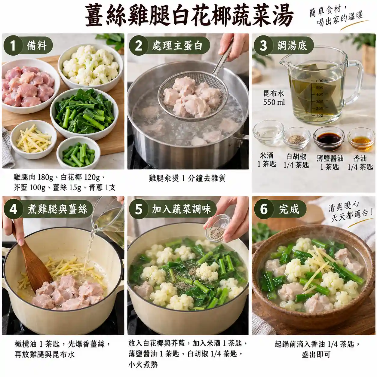 食譜教學圖