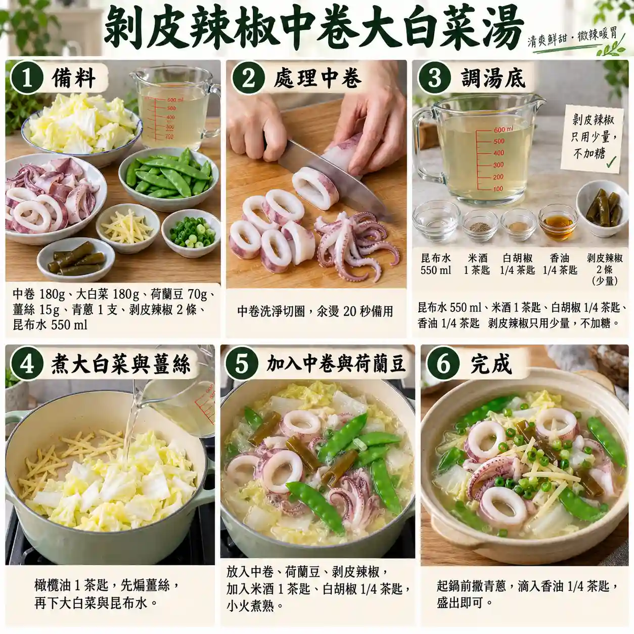 食譜教學圖