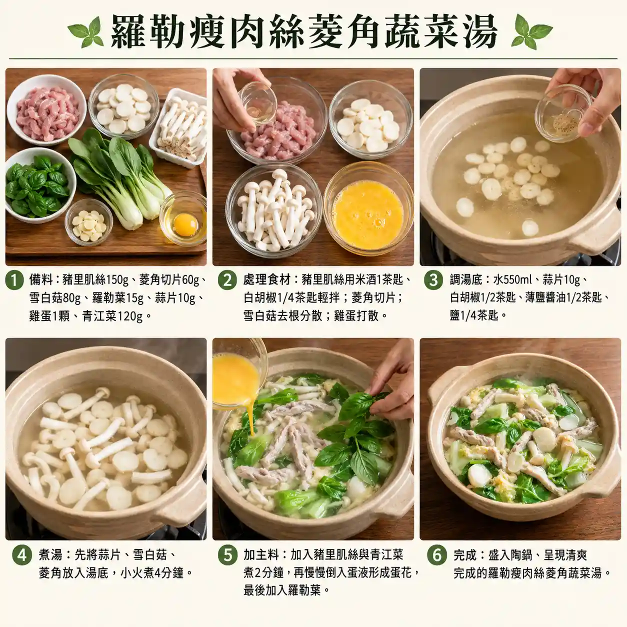 食譜教學圖
