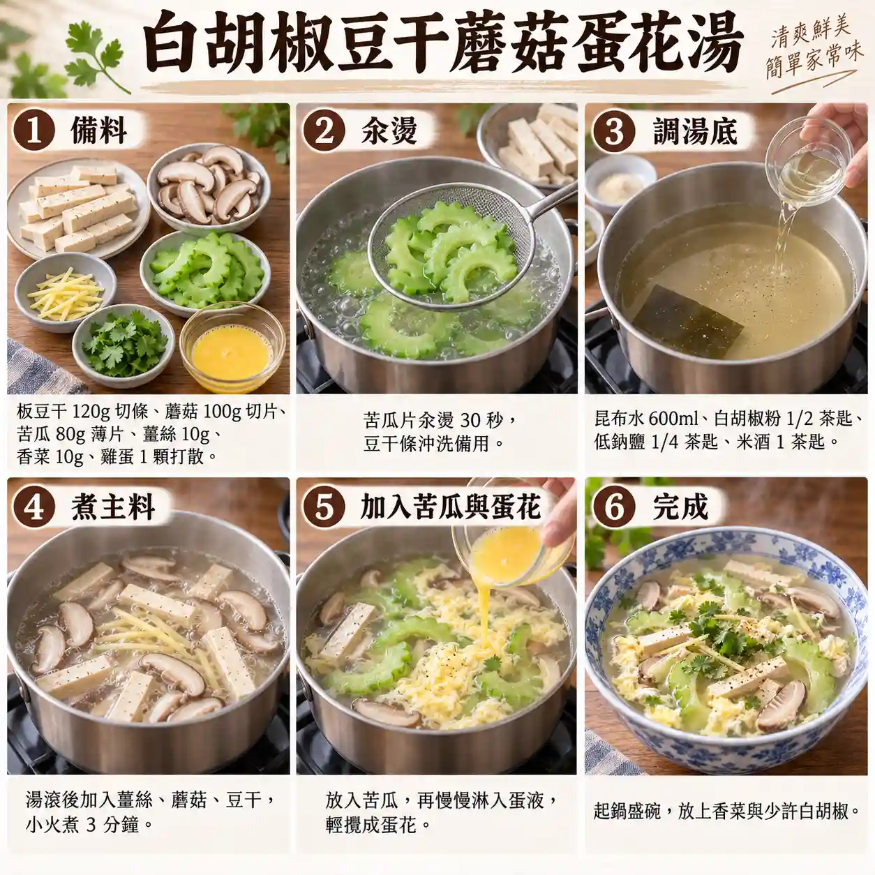 食譜教學圖