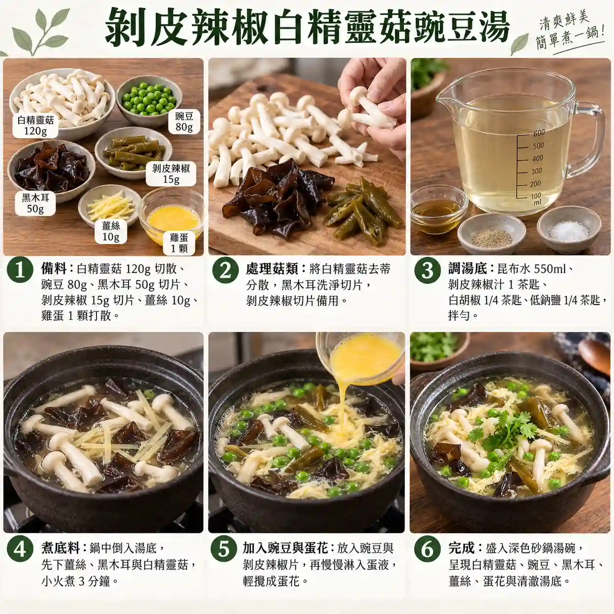 食譜教學圖