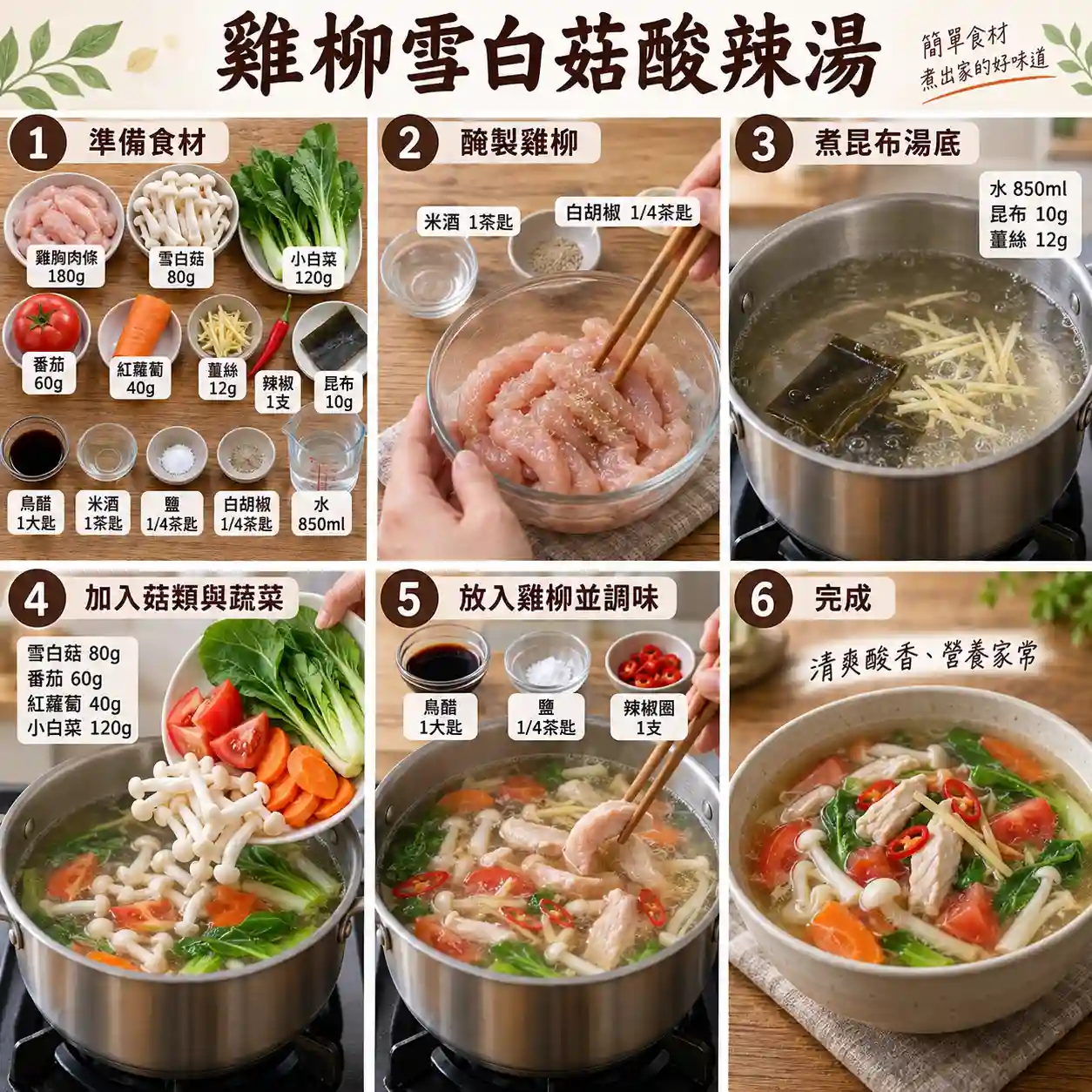 食譜教學圖