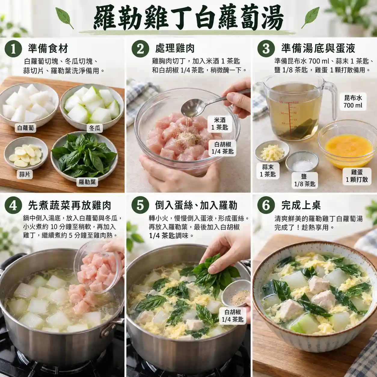 食譜教學圖