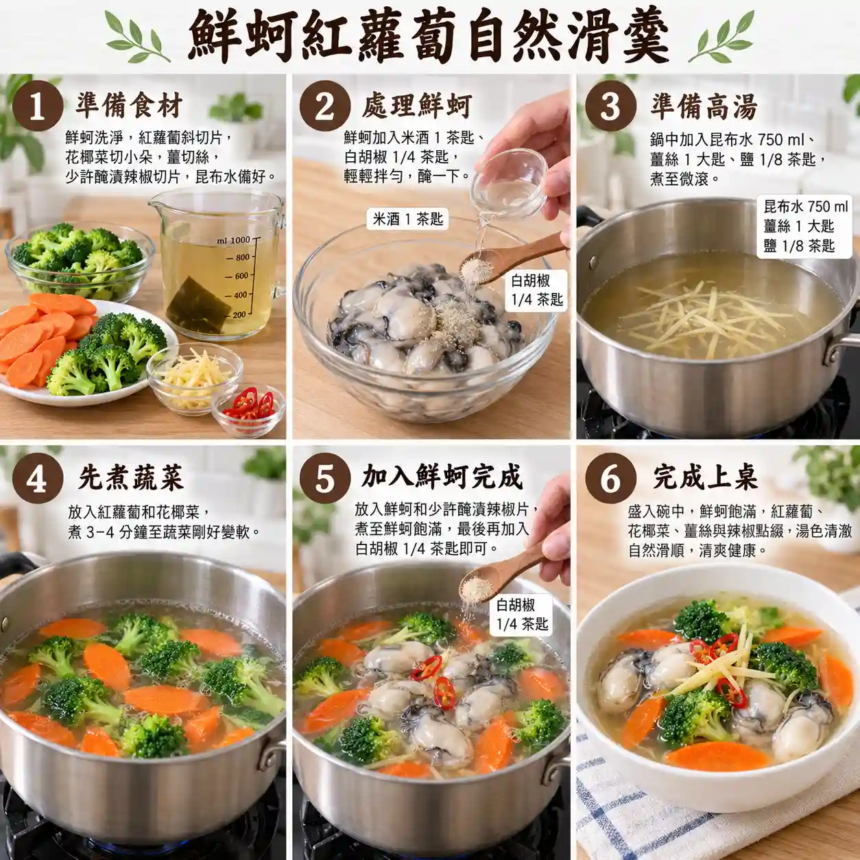 食譜教學圖