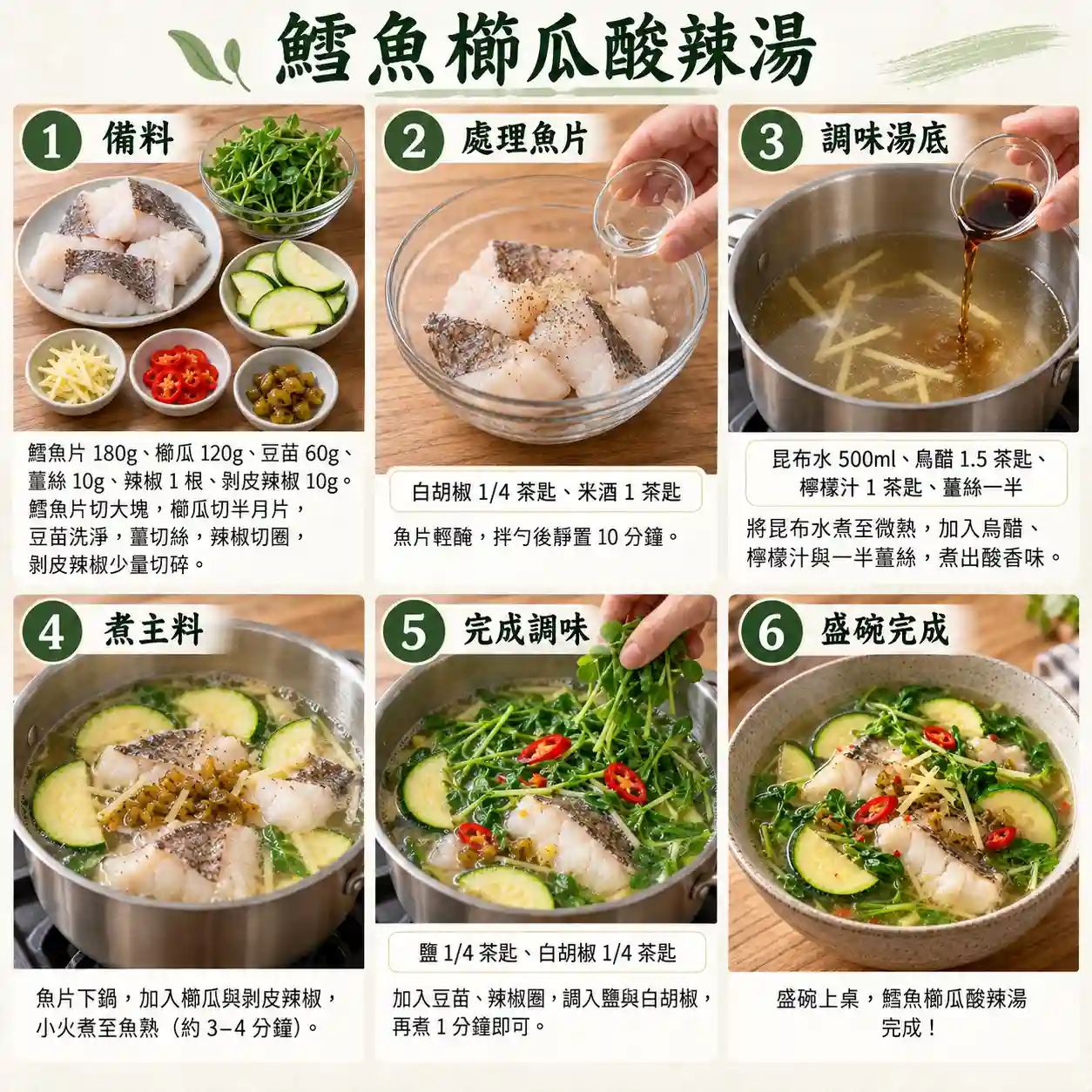 食譜教學圖