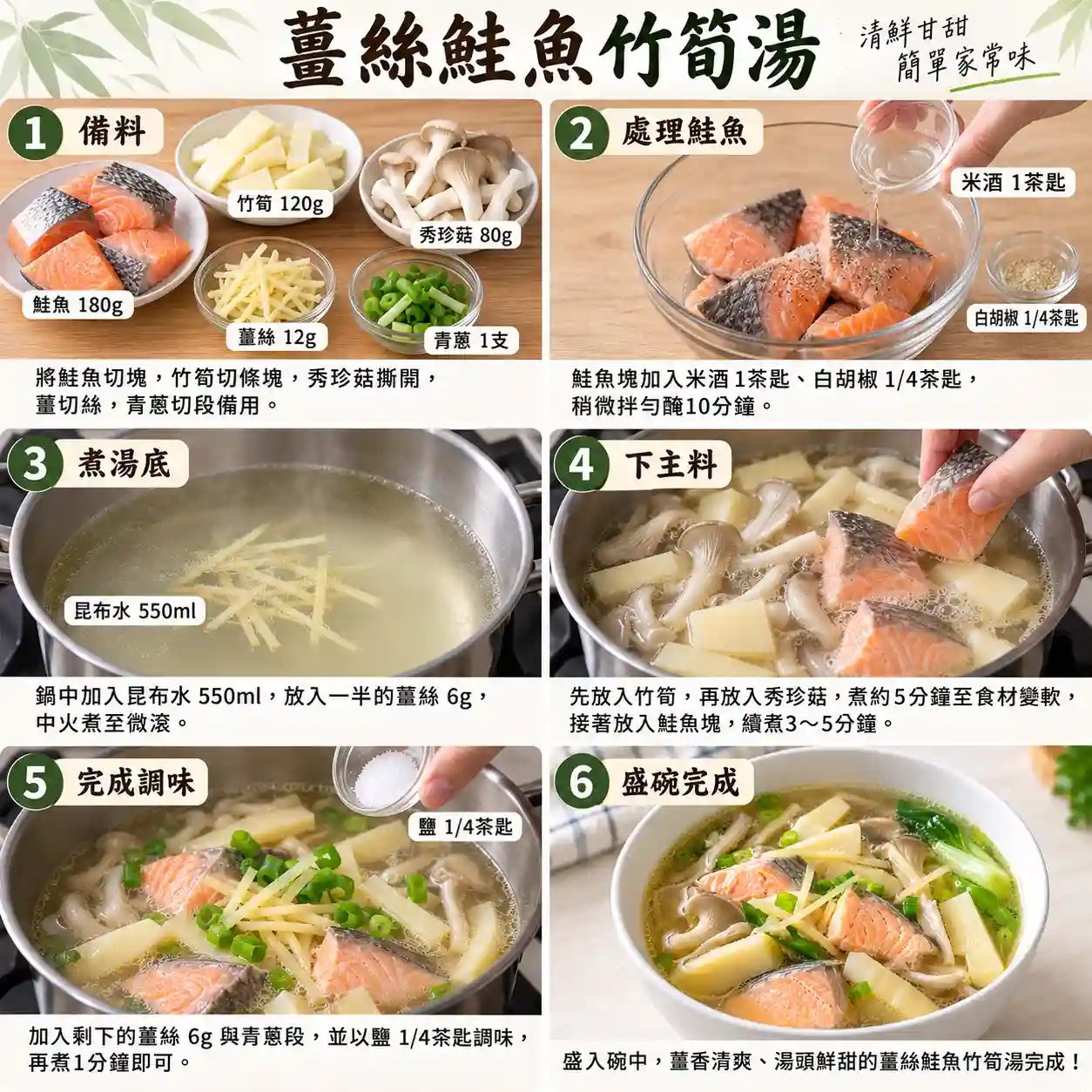 食譜教學圖