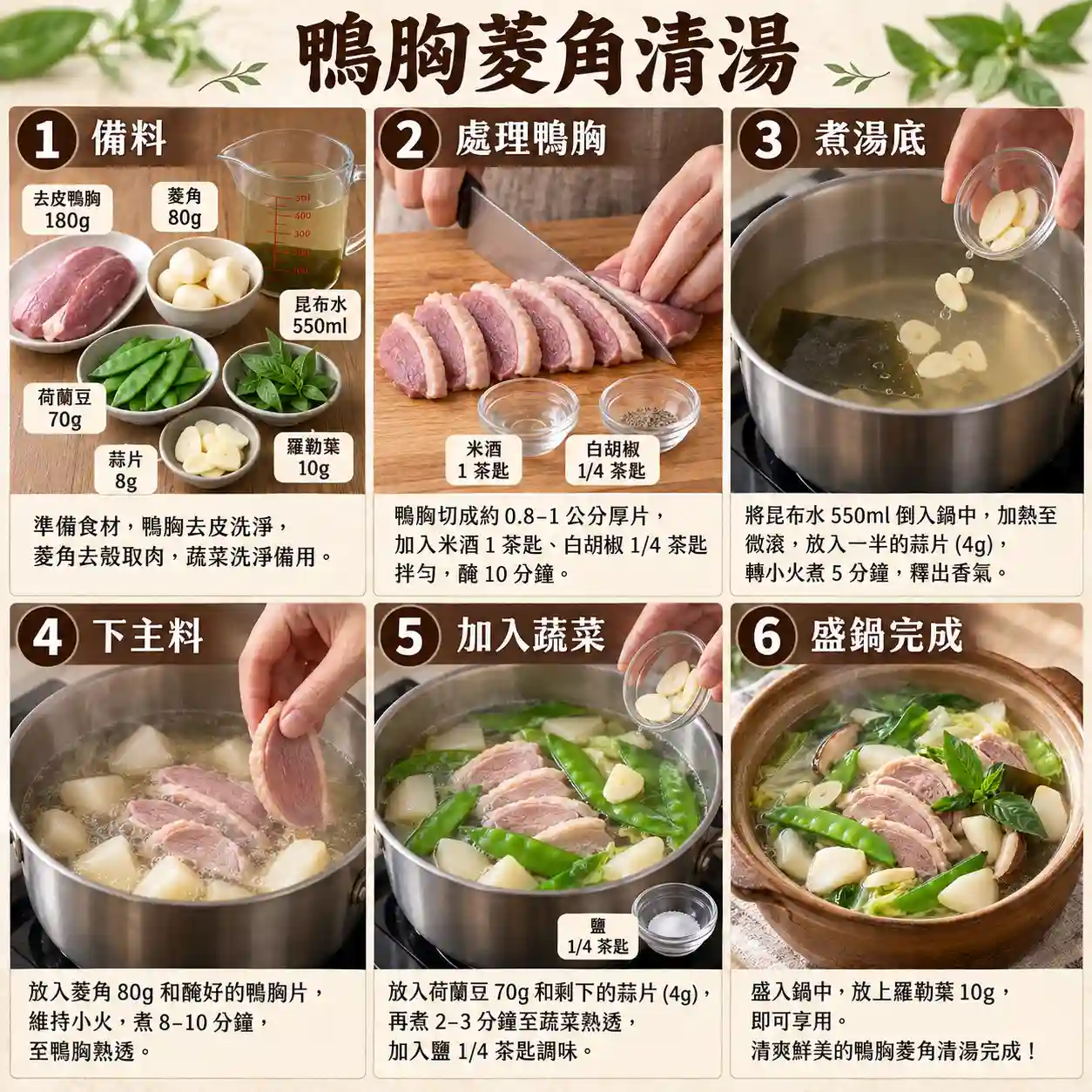 食譜教學圖