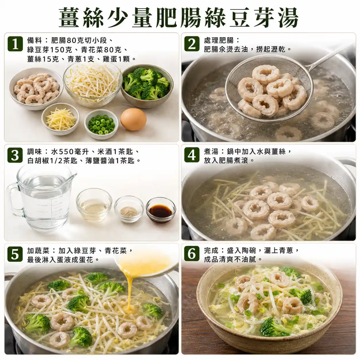 食譜教學圖