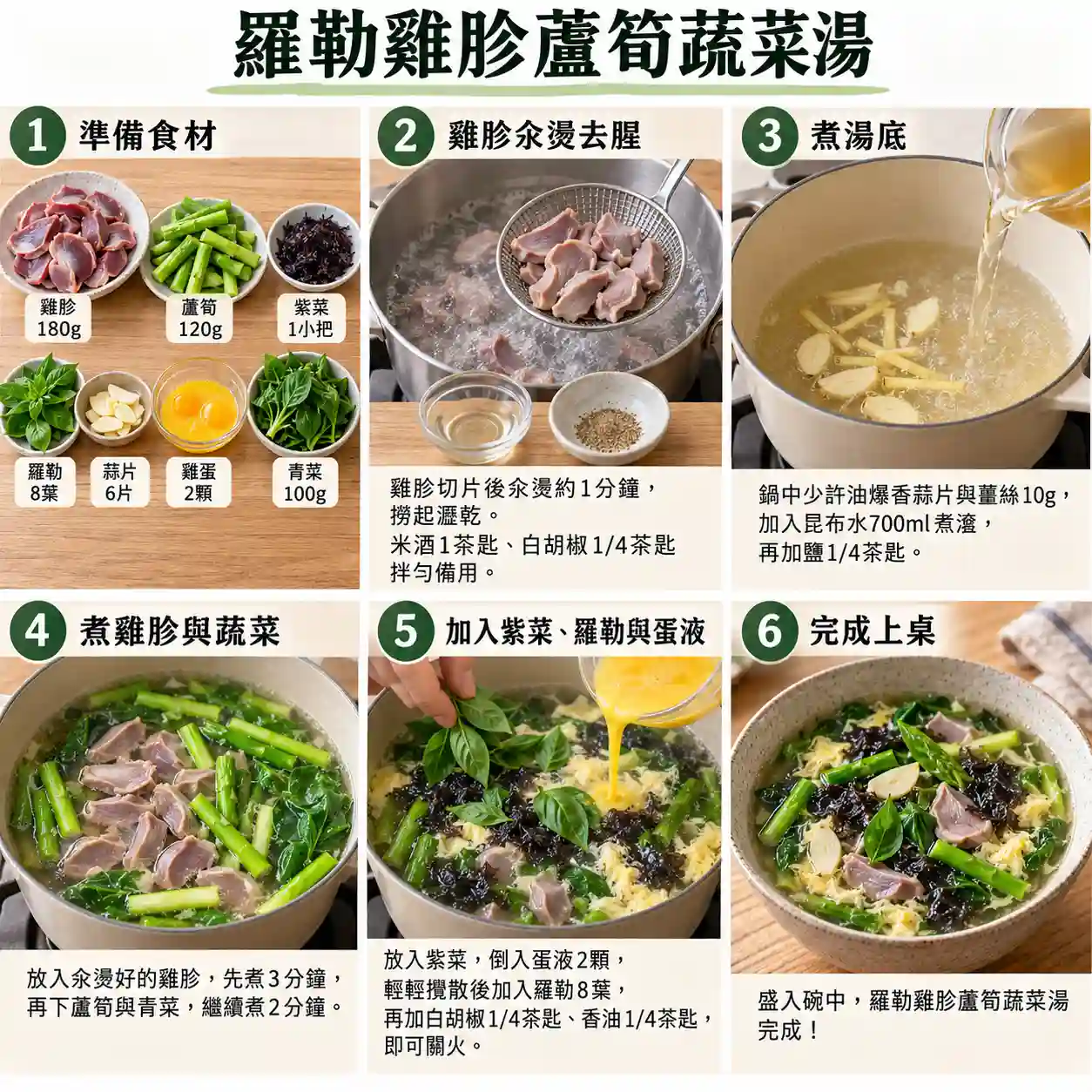 食譜教學圖