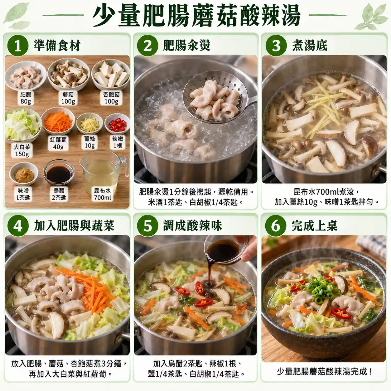 食譜教學圖