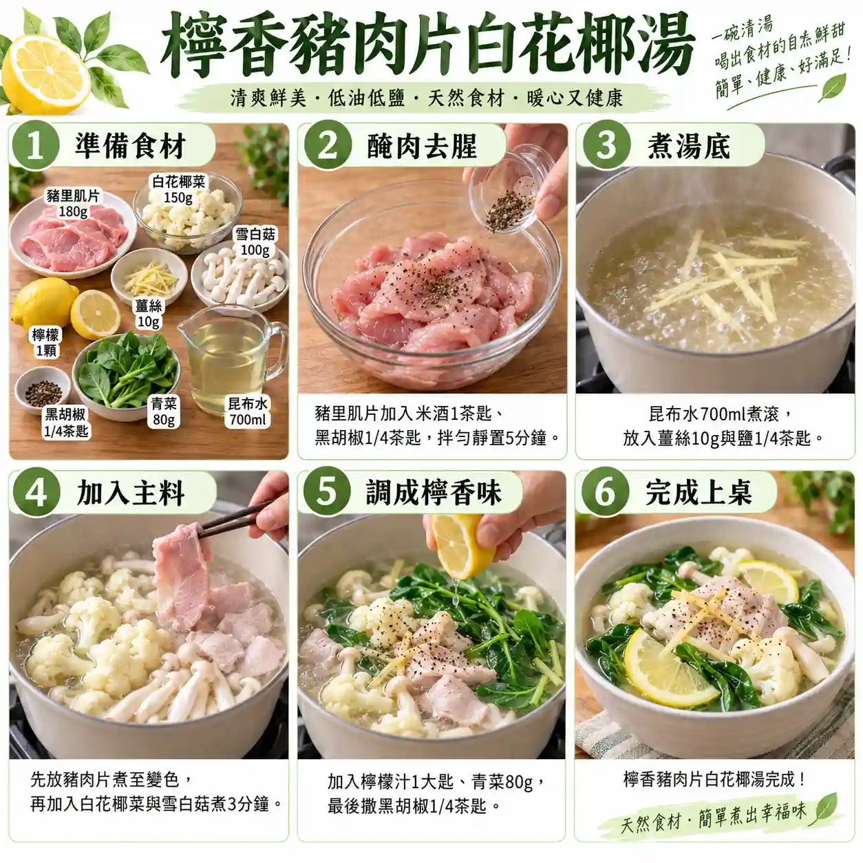 食譜教學圖