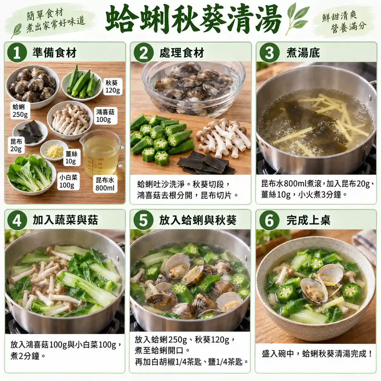 食譜教學圖