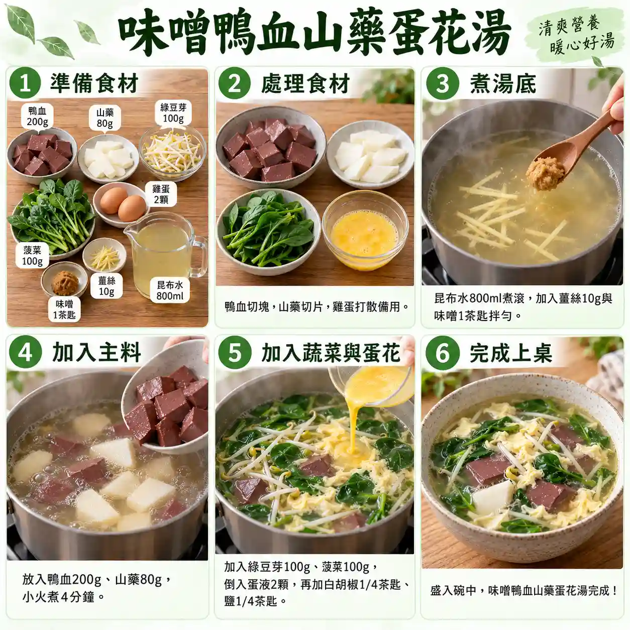 食譜教學圖