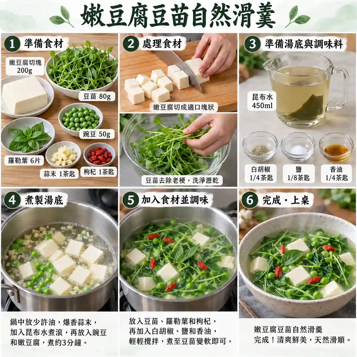食譜教學圖
