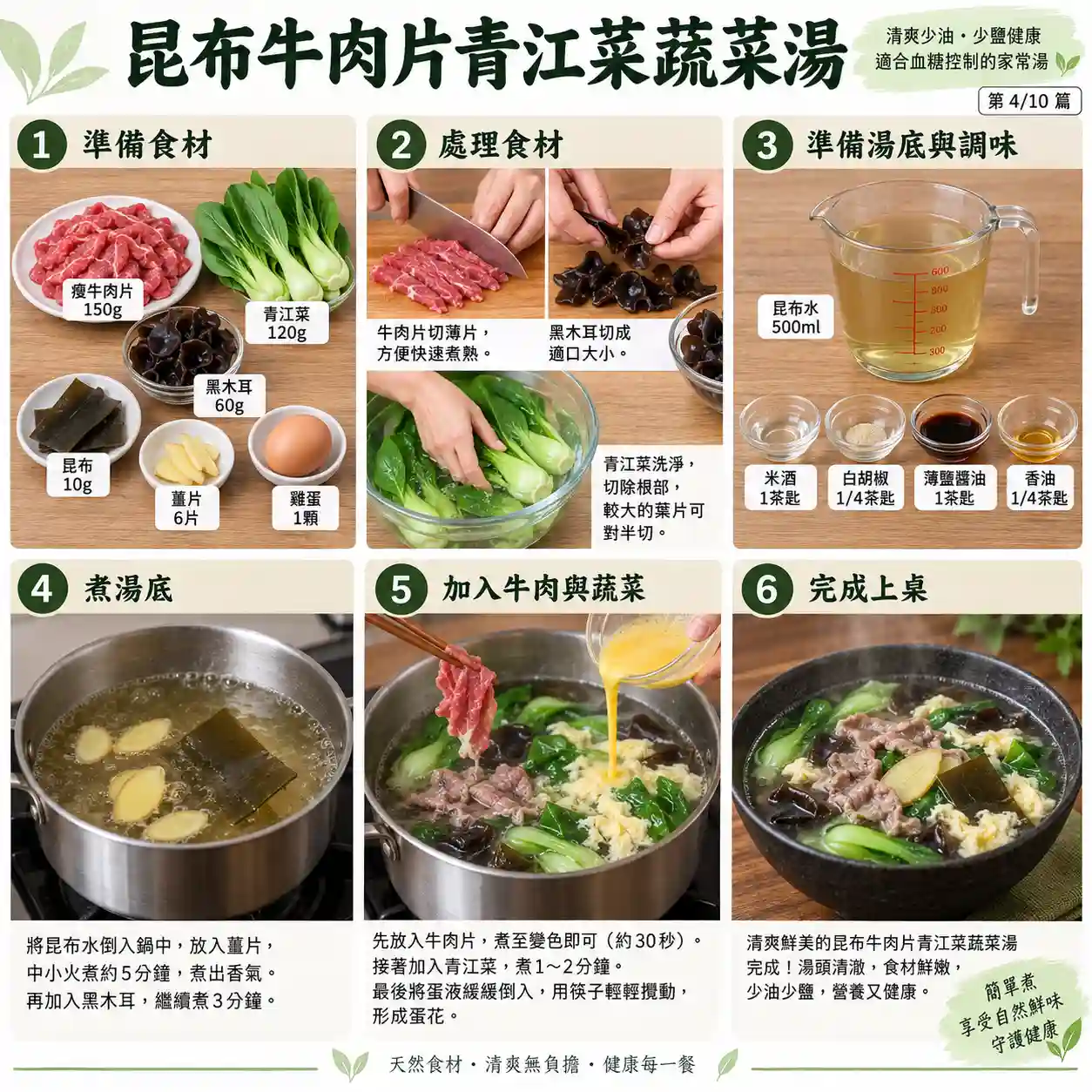 食譜教學圖