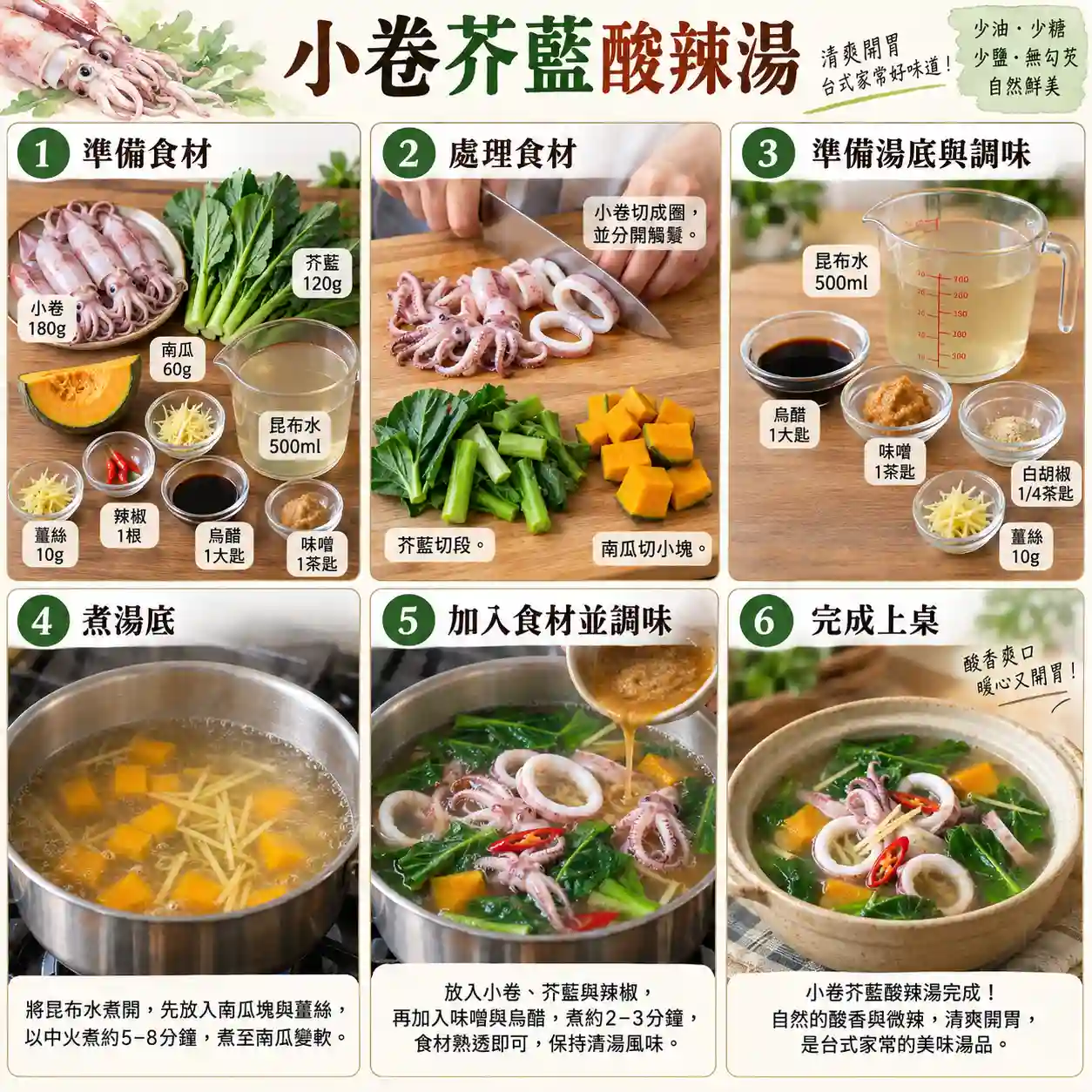 食譜教學圖