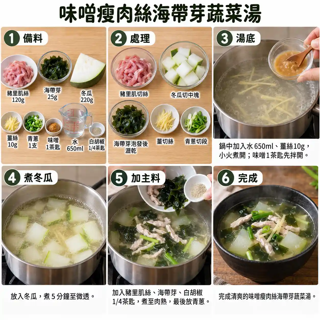 食譜教學圖