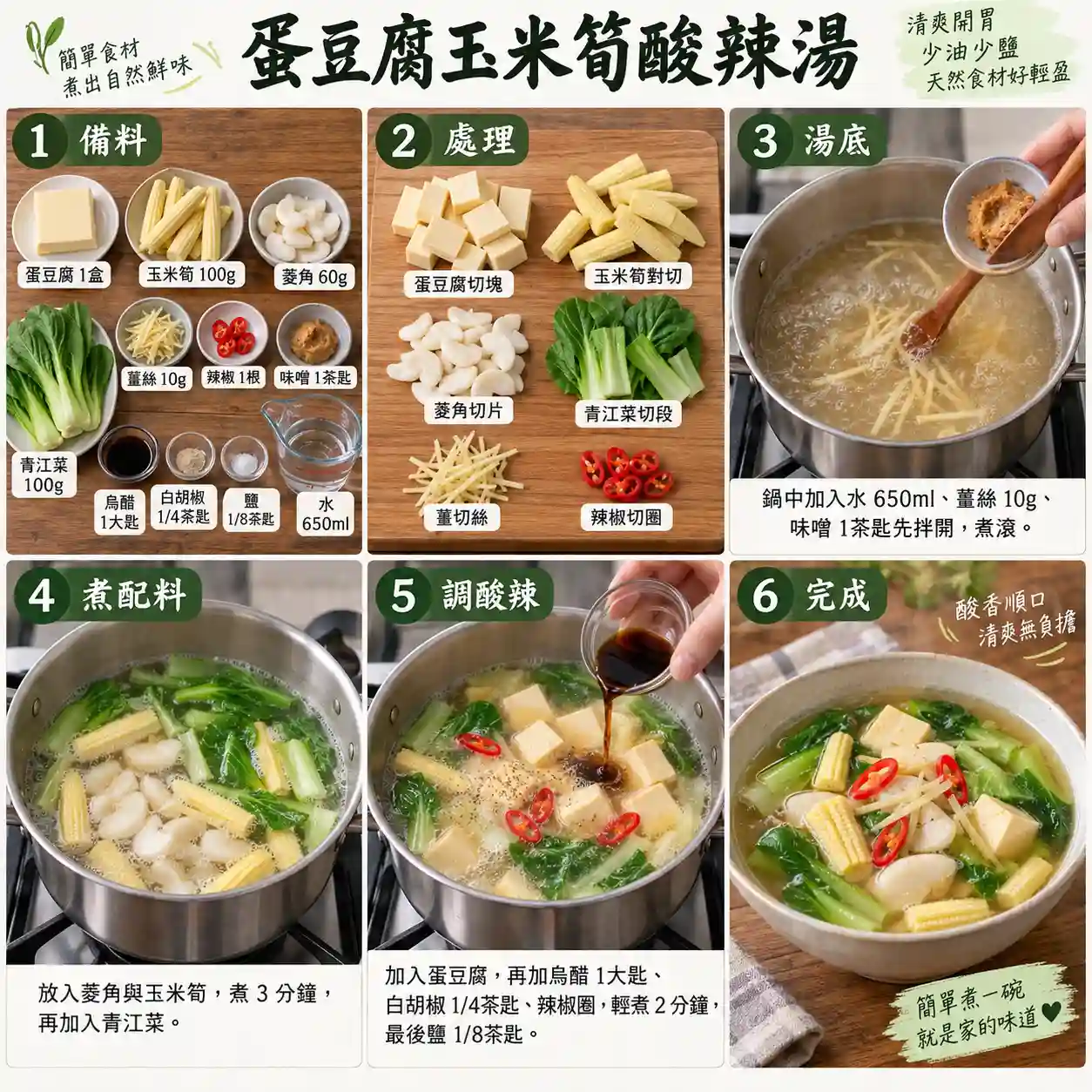 食譜教學圖