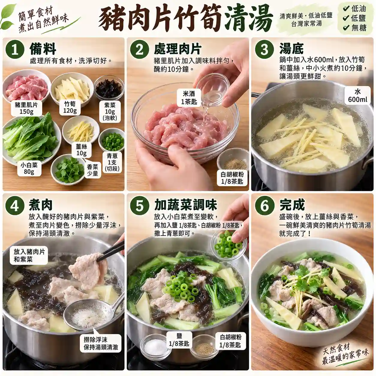 食譜教學圖