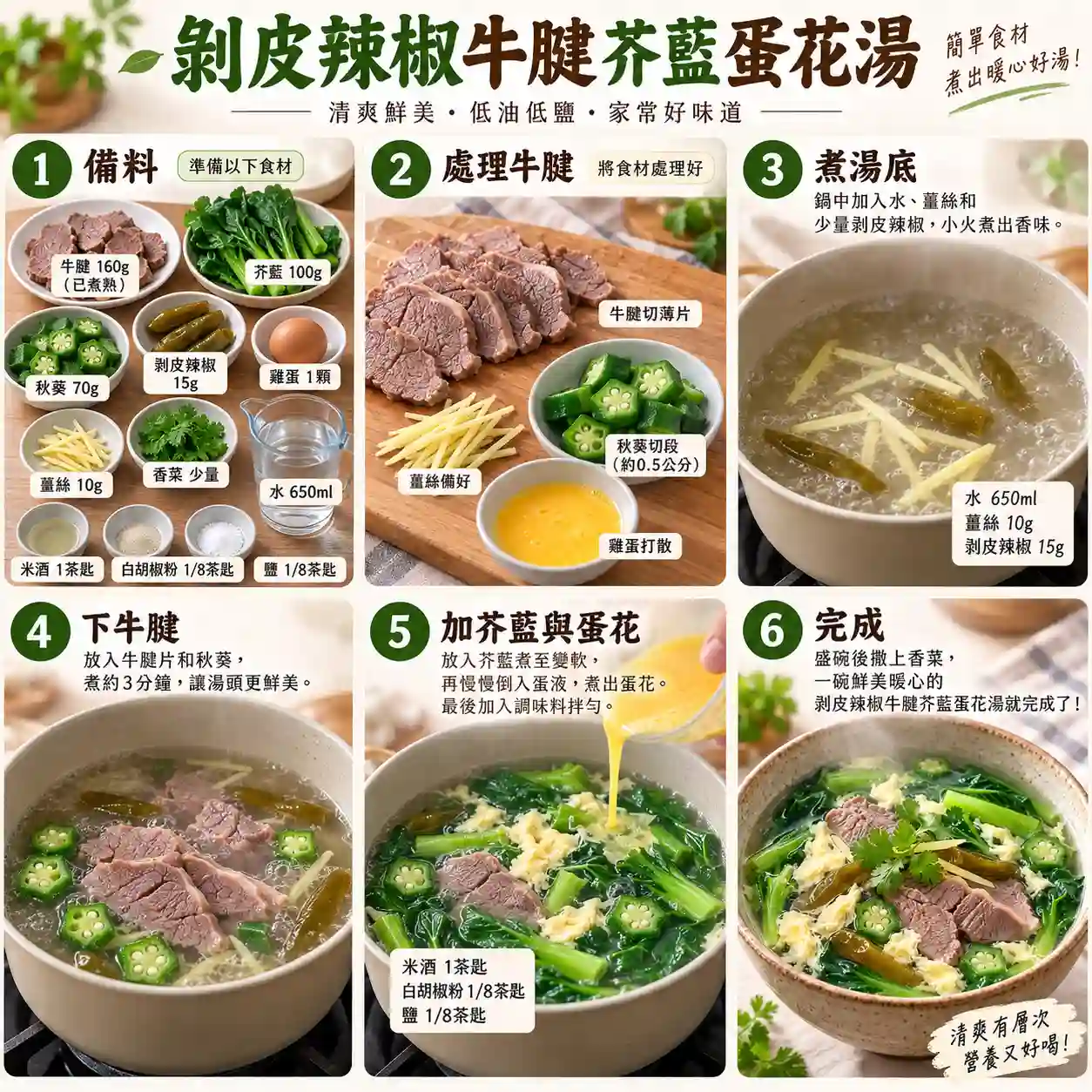 食譜教學圖