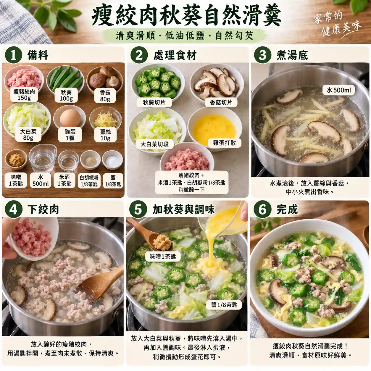 食譜教學圖