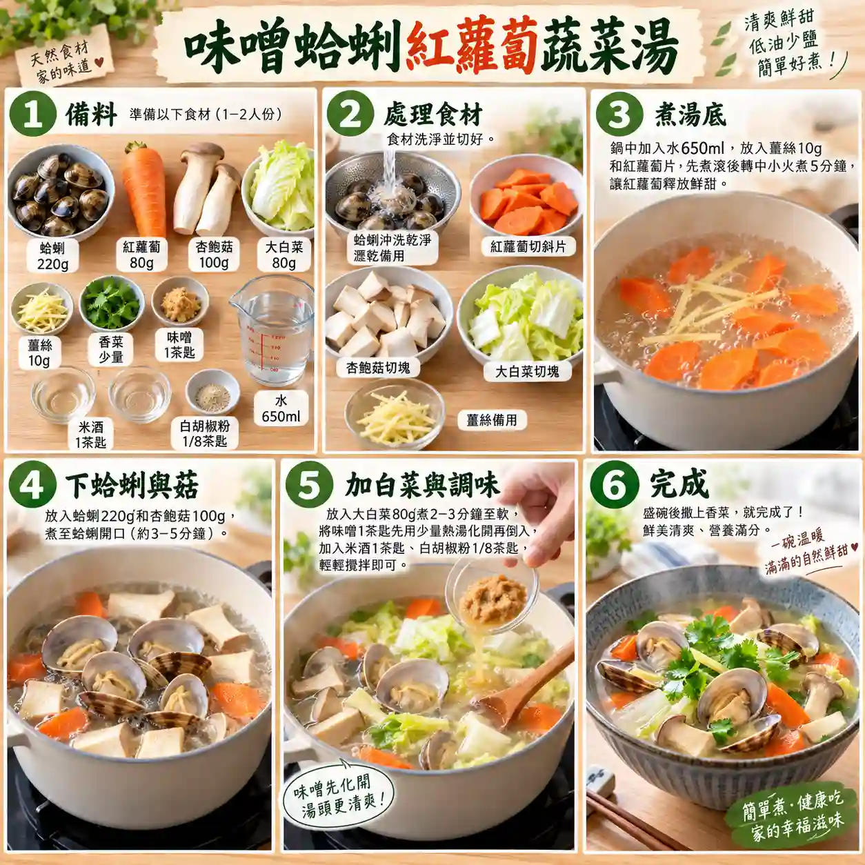 食譜教學圖