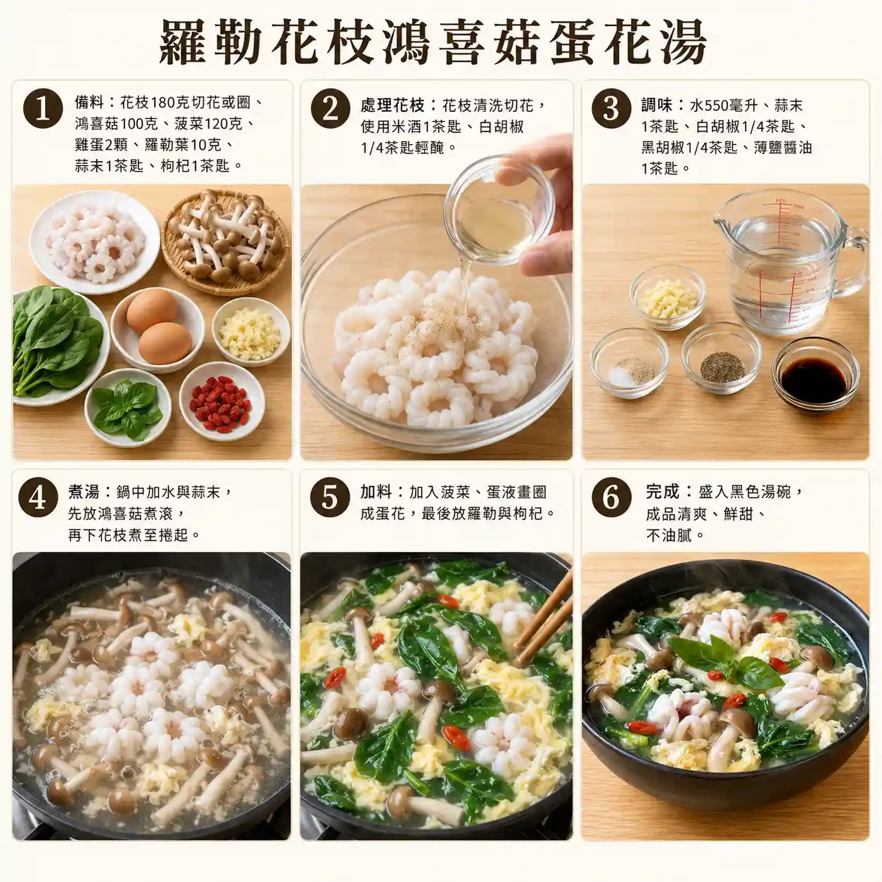 食譜教學圖