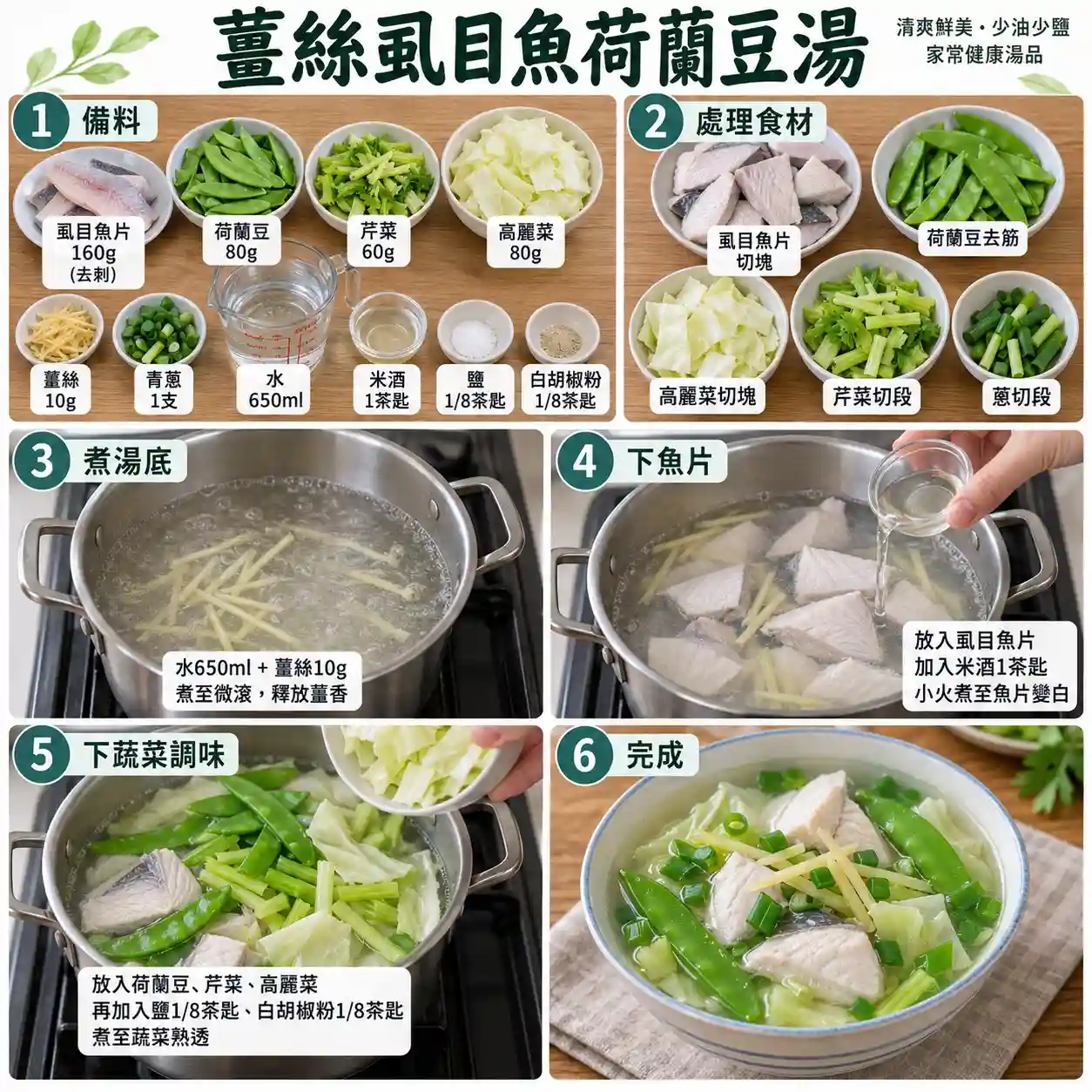 食譜教學圖