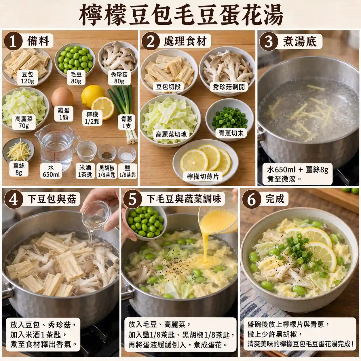 食譜教學圖