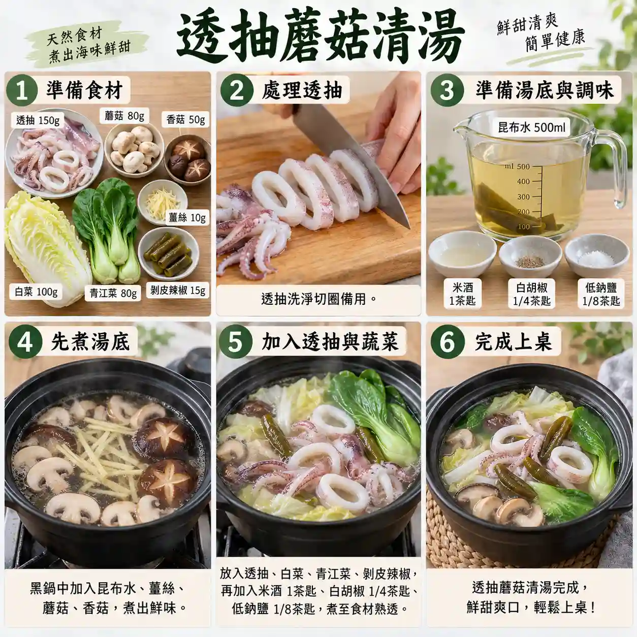 食譜教學圖