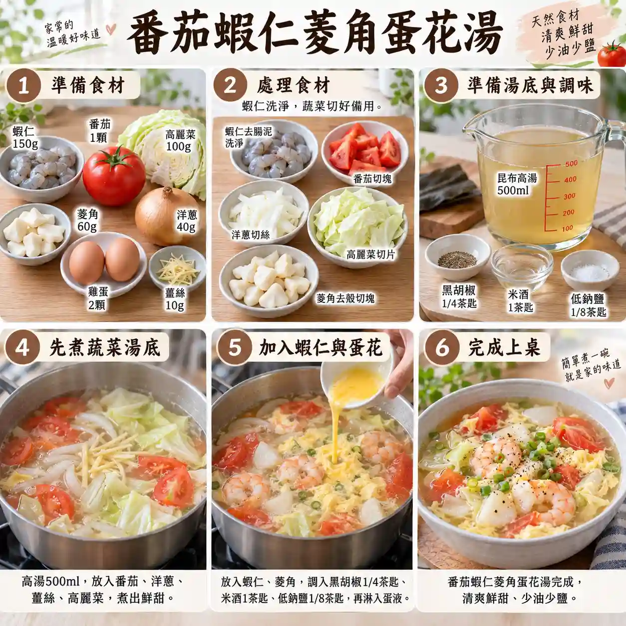 食譜教學圖
