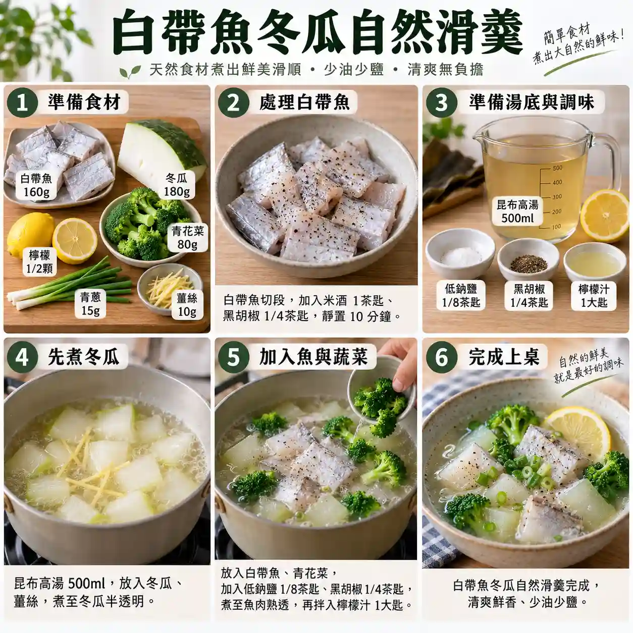 食譜教學圖
