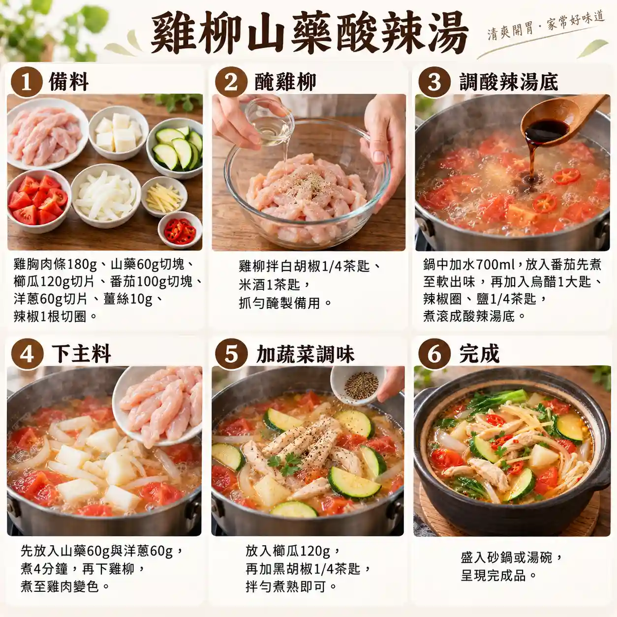 食譜教學圖
