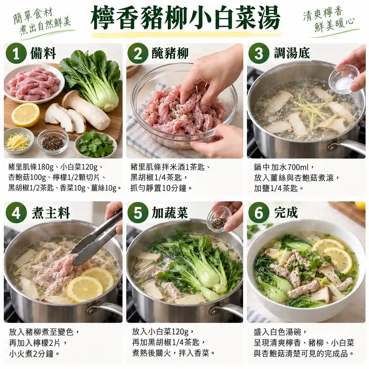 食譜教學圖