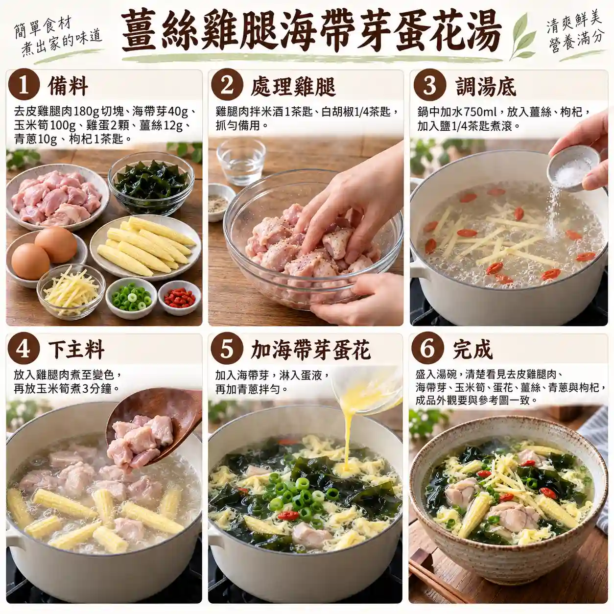 食譜教學圖