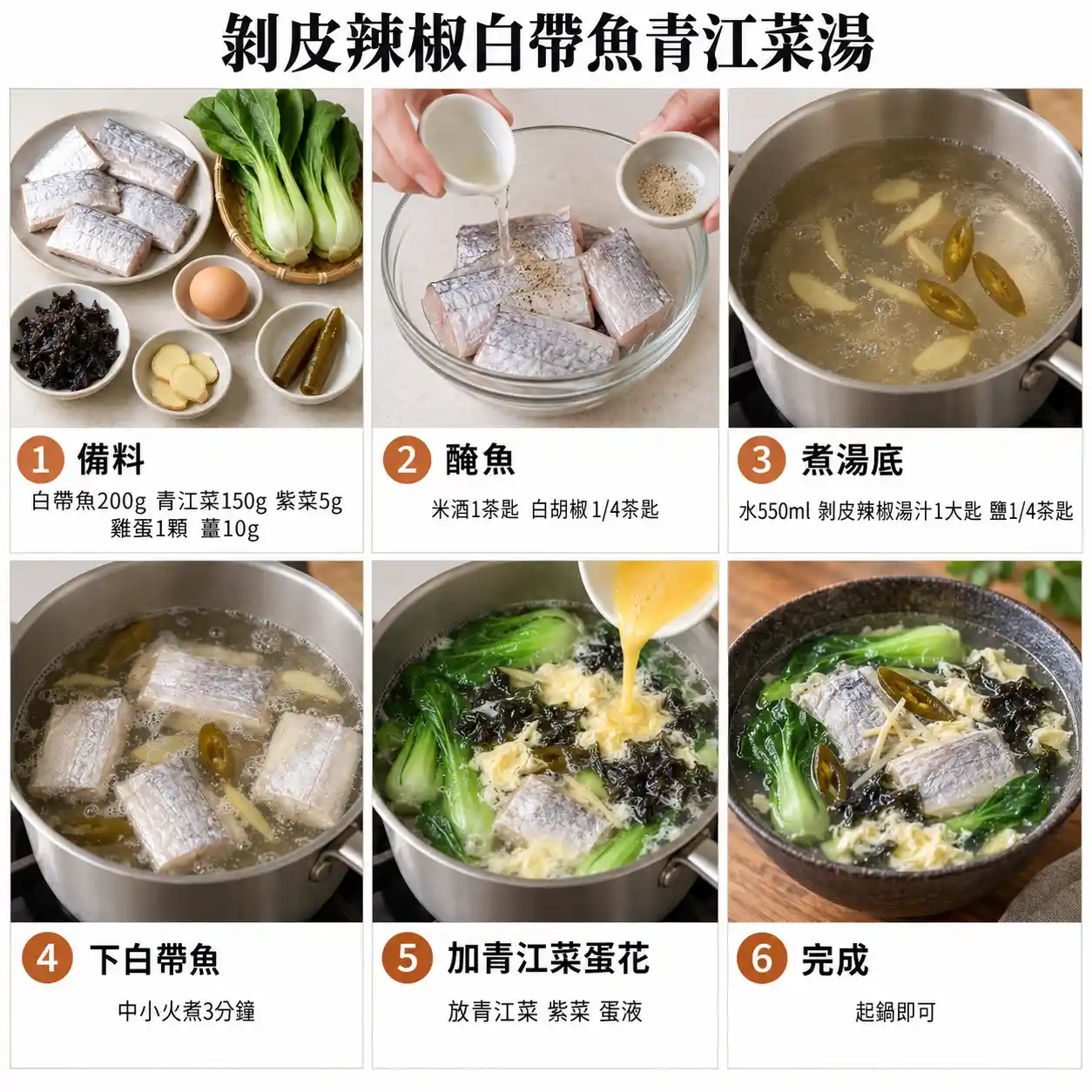 食譜教學圖