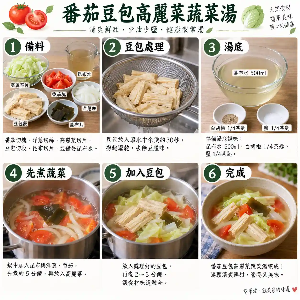 食譜教學圖