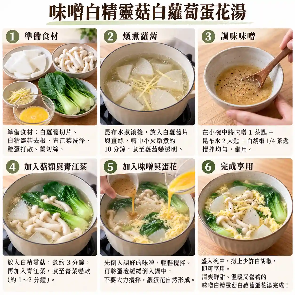 食譜教學圖
