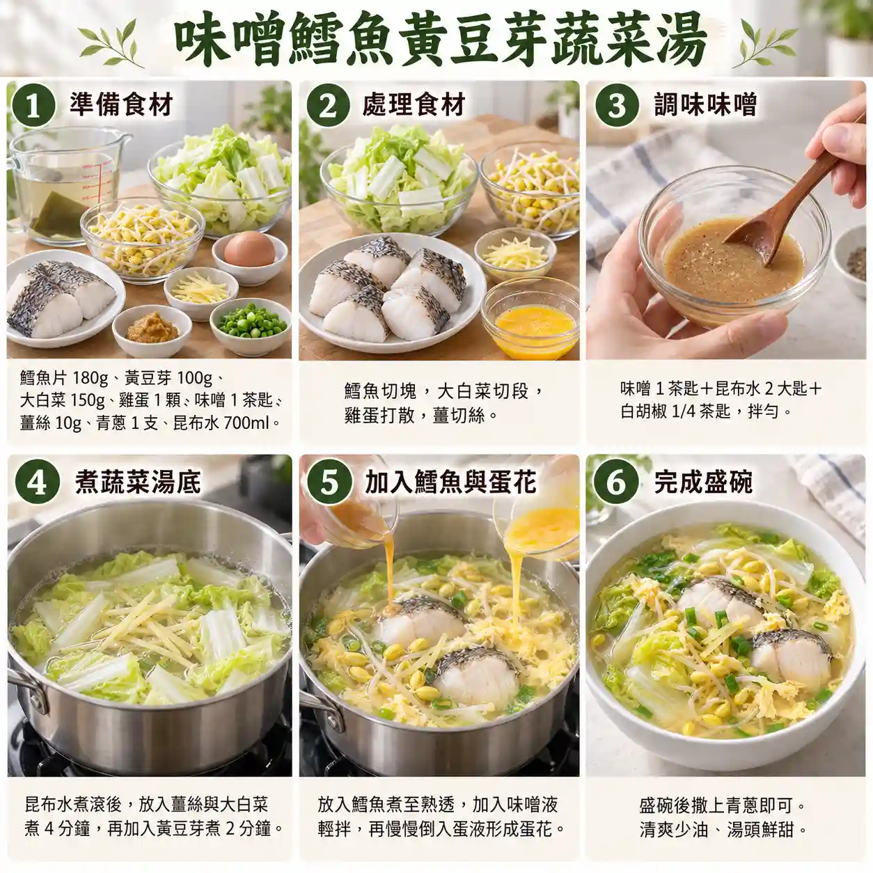 食譜教學圖
