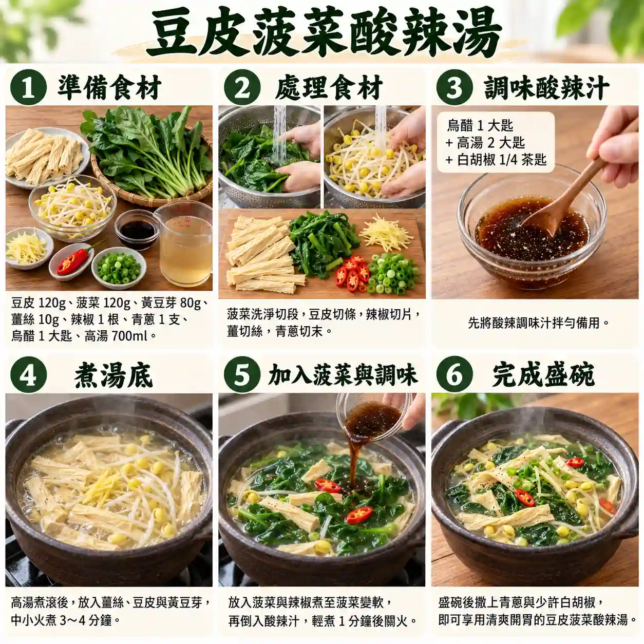 食譜教學圖