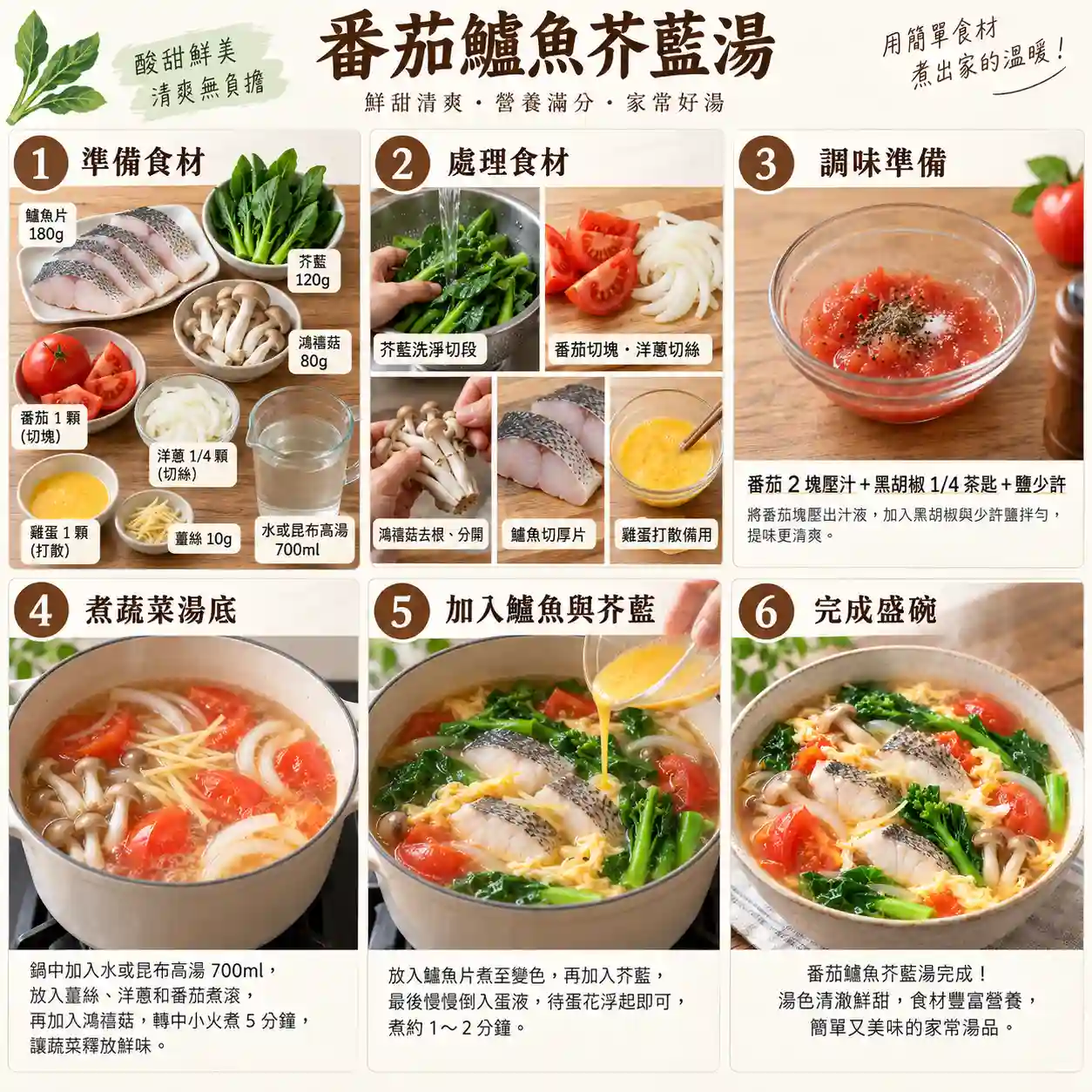 食譜教學圖